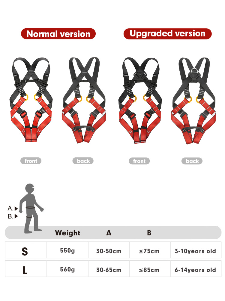 Veiligheidsgordel voor kindere - Kids Outdoor Equipment recensie en prijs